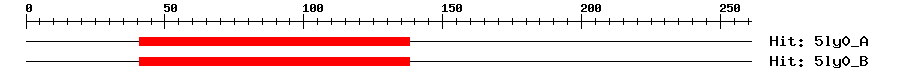 Structure
