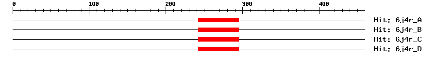 Structure