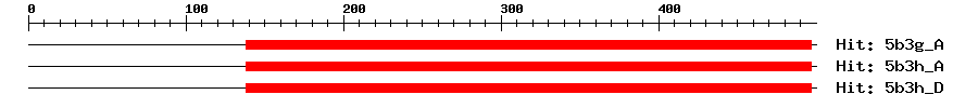 Structure