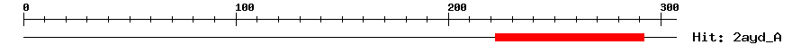 Structure