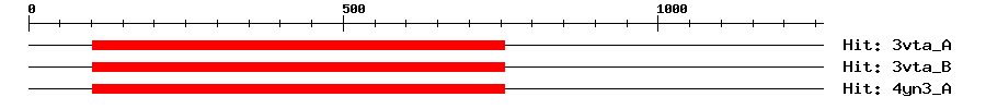 Structure