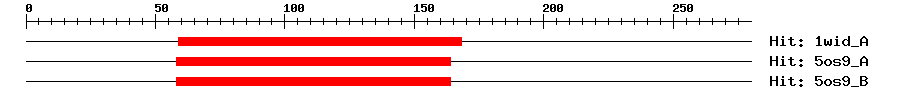 Structure