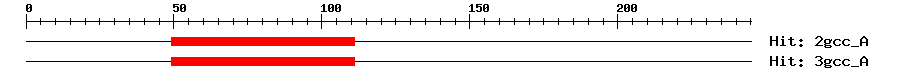 Structure