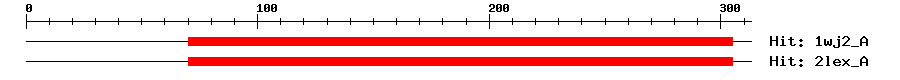 Structure
