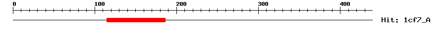 Structure