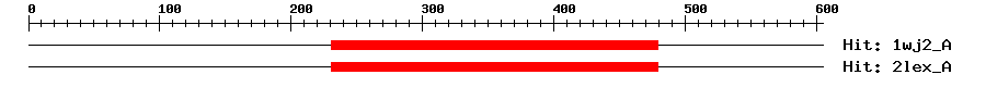 Structure