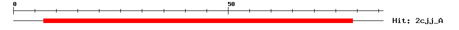 Structure