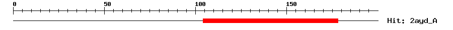 Structure