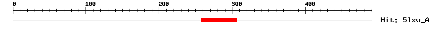 Structure