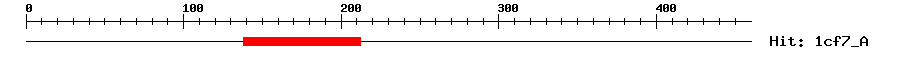 Structure