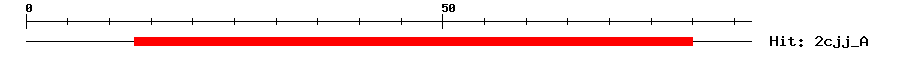 Structure