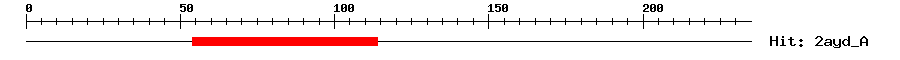 Structure