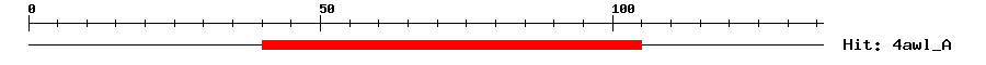 Structure