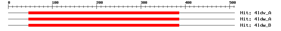Structure