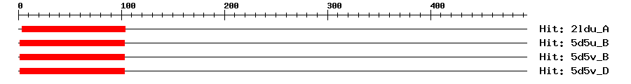 Structure