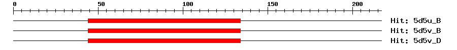 Structure