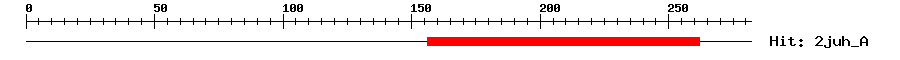 Structure