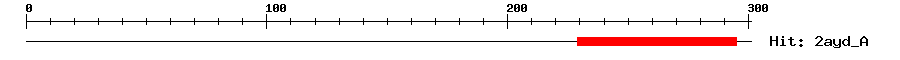 Structure