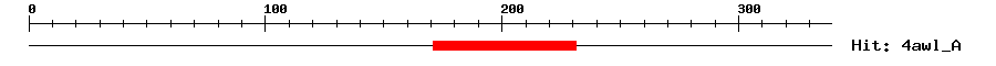 Structure