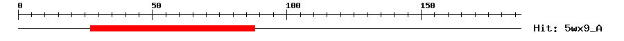 Structure