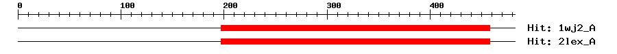 Structure