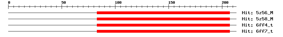 Structure