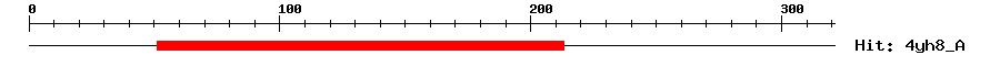 Structure