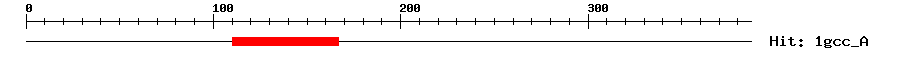 Structure