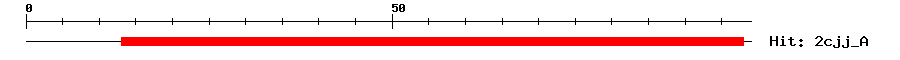 Structure