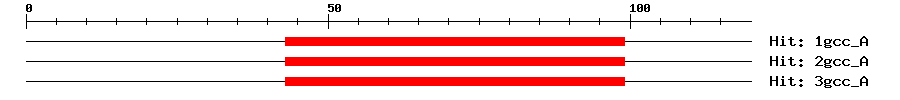 Structure