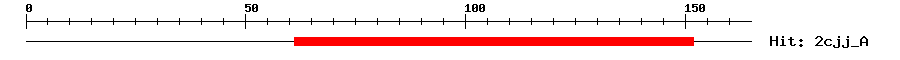 Structure