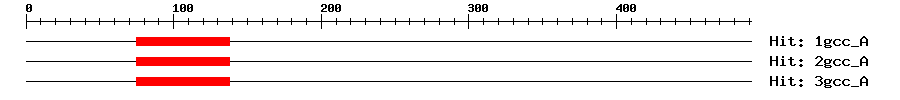 Structure