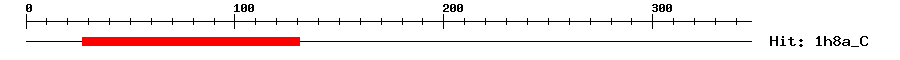 Structure