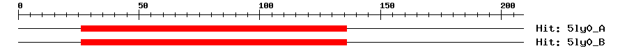 Structure