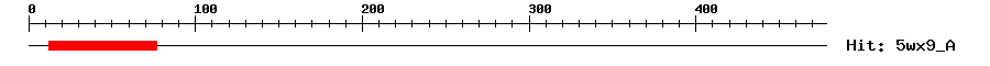 Structure