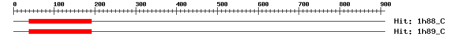 Structure
