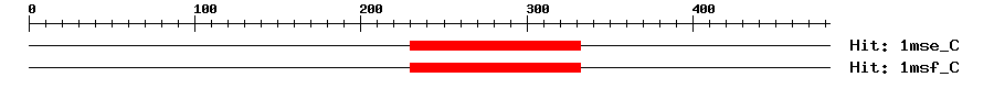 Structure