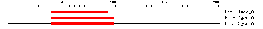 Structure