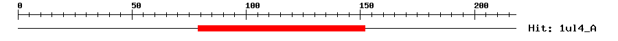 Structure