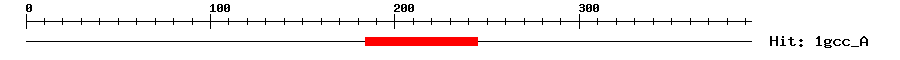 Structure