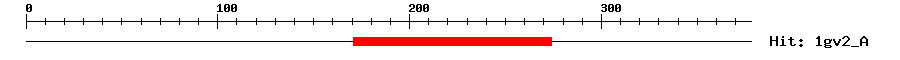 Structure