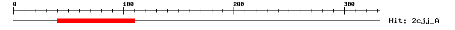 Structure