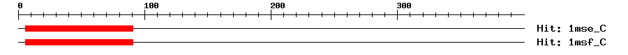 Structure