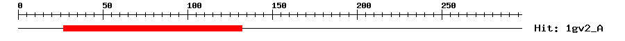 Structure