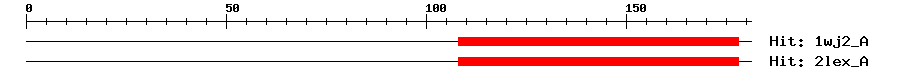 Structure