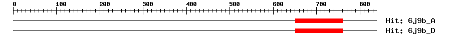 Structure