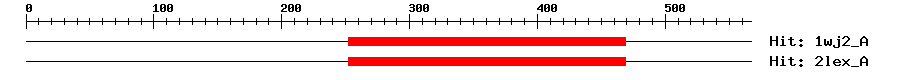 Structure