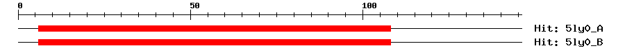 Structure