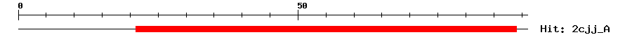 Structure