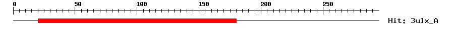 Structure